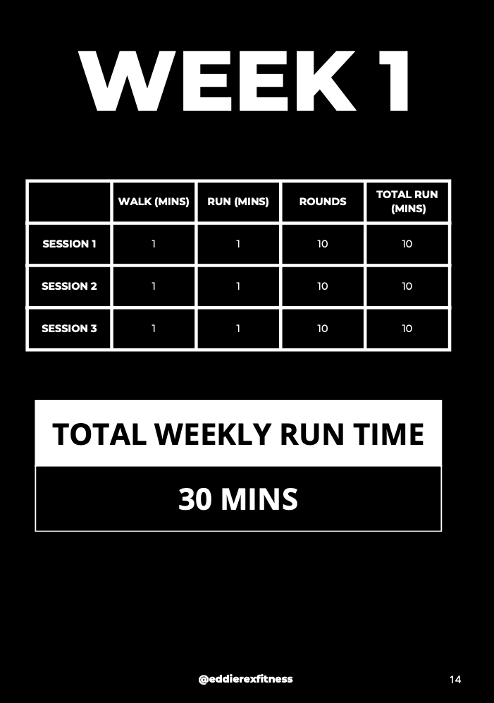 Beginner Running Program | Free 8-Week Plan